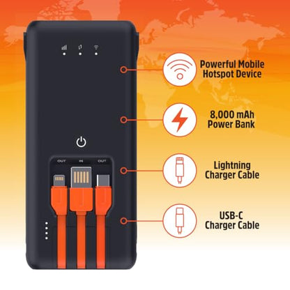 Solis Go, Mobile WiFi Hotspot & Powerbank with 1GB/Monthly + 30GB Data