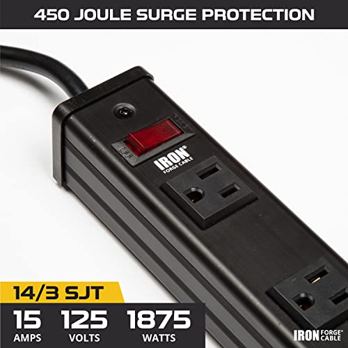 Iron Forge Cable 24 Outlet Metal Surge Protector Power Strip, 9 Ft | 24 Grounded Outlets, Metal Housing - For Home, Office & Workshop - style: 24 outlet