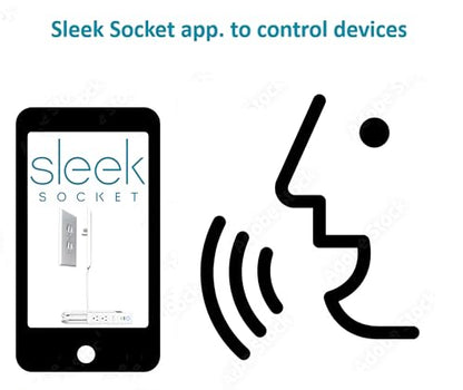 Smart Sleek Socket: Universal Outlet Concealer with Wi-Fi Smart Power Strip - size: 5 ft - Smart, style: Standard Outlet