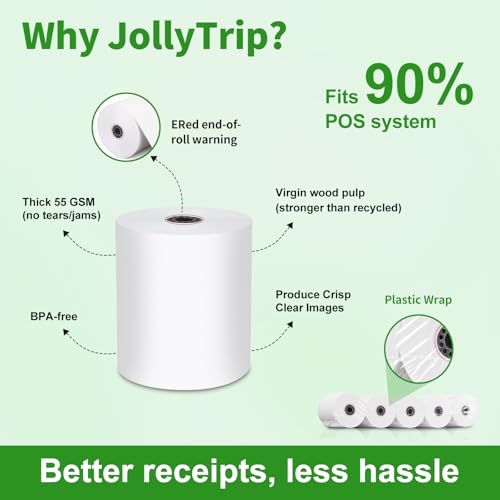 (50 Pack)3 1/8 x 230 Thermal Paper Receipt Rolls,JollyTrip 55 GSM Premium Quality, BPA Free Thermal Receipt Paper 3 1/8 x 230 Rolls Compatible with Most POS Systems, Cash Registers - size: 3 1/8 in x 230 ft 50 rolls