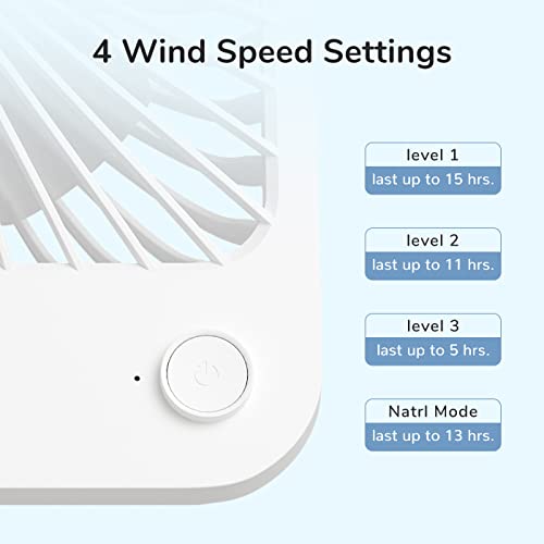 JISULIFE Desk Fan Battery Rechargeable, 180°Foldable Portable Personal Fan - color: White, size: 4500mAh
