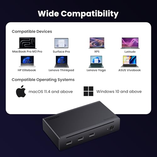 UGREEN 8-in-1 Thunderbolt 4 Docking Station, Dual 4K@60Hz, 3xTBT4, 40Gbps