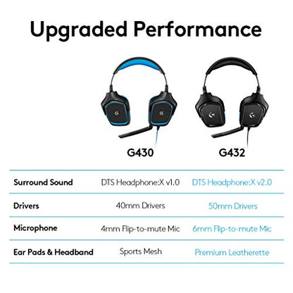 Logitech G432 Wired Gaming Headset - Black | DTS Headphone:X 2.0, 50 mm audio drivers, USB and 3.5 mm jack, Flip-to-Mute mic, PC compatible