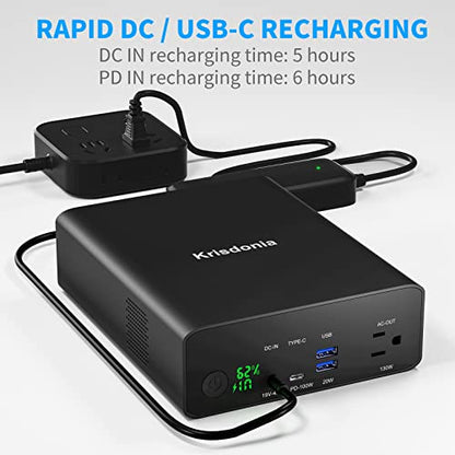 Power Bank with AC Outlet, 80000mAh Portable Laptop Charger | 296Wh Power Station, USB C 100W Battery Pack for MacBook Pro/Air/iPhone/iPad/Dell/HP
