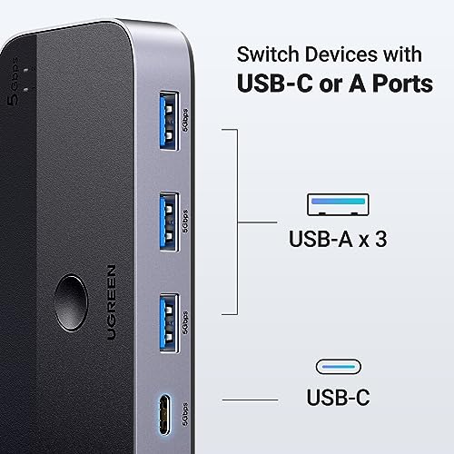 UGREEN USB 3.0 Switch 2 Computers Sharing USB C & A Devices, 4 Port USB Switcher Sharing Keyboard and Mouse, Printer/Scanner USB Switch Hub for Two Computers with 2 USB3.0 Cables and Controller - color: Black