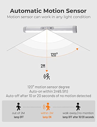 Joyzy 2 Pack Automatic Motion Sensor Closet Lighting with Eye-Protection Design Closet Lights, LED Wireless Pantry Light, Rechargeable Wardrobe Lamp Cabinet Light(100 Lumen, 6000k 80+CRI) - size: 2pack