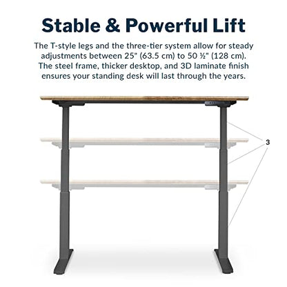 Vari Classic Electric Standing Desk – 60x30 – Reclaimed Wood/Slate - color: Reclaimed Wood / Slate Legs, size: 60 in x 30 in