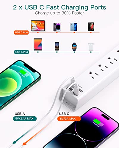 Power Strip Surge Protector with USB C - Flat Plug Extension Cord - color: White & Grey, size: 5 FT