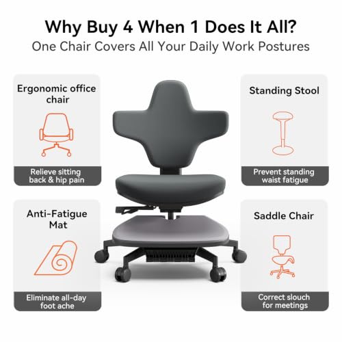 Standing Desk Chair, 6-in-1 Ergonomic Standing Mate Chair, Adjustable Sit Stand Lean Perch Saddle Stool with Flip Backrest, Dynamic Posture Support & Built-in Anti-Fatigue Design, MT-M-DG - size: S Size (for 5'0" - 5'8")