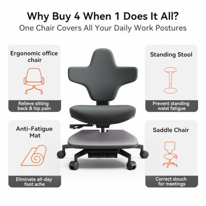 Standing Desk Chair, 6-in-1 Ergonomic Standing Mate Chair, Adjustable Sit Stand Lean Perch Saddle Stool with Flip Backrest, Dynamic Posture Support & Built-in Anti-Fatigue Design, MT-M-DG - size: S Size (for 5'0" - 5'8")