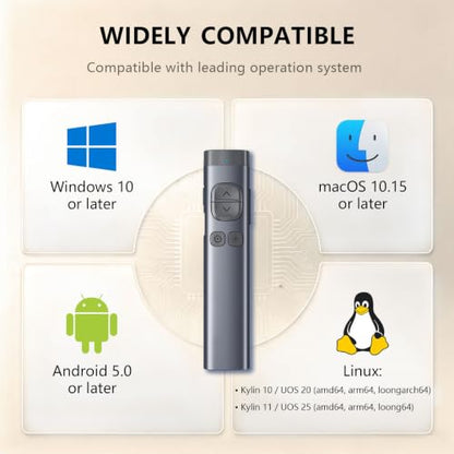 N97s Presentation Clicker for Powerpoint Presentations with Digital Pointer