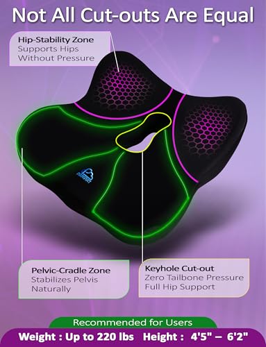 Memory Foam Seat Cushion for Pressure Relief, Ergonomic Office Chair Cushion for Coccyx, Sciatica & Tailbone Pain Relief, Hemorrhoid Donut Pillow, Cushion for Postpartum Pregnancy, After Surgery