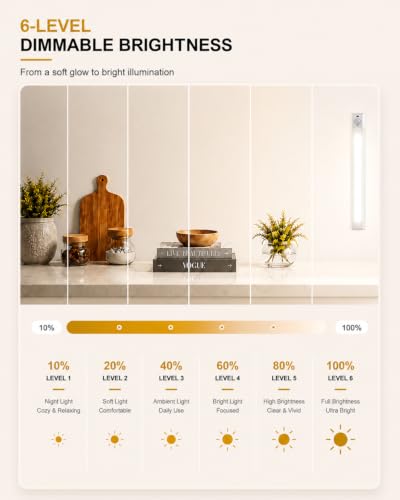4-Pack 10 Inch Wireless Under Cabinet Lighting, 6500K Motion Sensor Light - color: White | Daylight