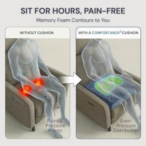 Large Soft 20x20x5 Polyurethane Foam Recliner Chair Seat Cushion for Long Sitting - Washable Velvety Cover with Waterproof Layer, Non-Slip Base - Tailbone Pain & Pressure Relief - Brown - color: Brown, size: 20x20x5"