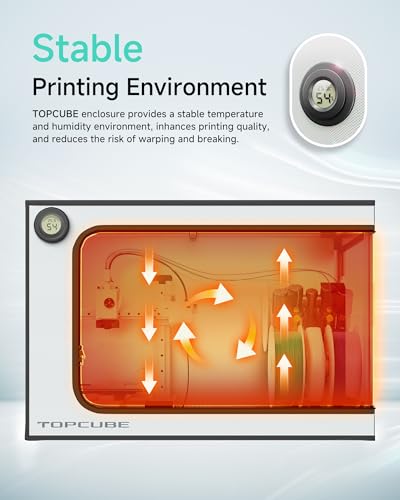 TOPCUBE 3D Printer Enclosure for Bambu Lab A1 Mini Combo with LED Light | Stainless Steel Frame Enclosure Fireproof Dustproof Noise Reduction Constant Temperature 3D Printer Cover, 735x495x495MM - size: For A1 mini Combo