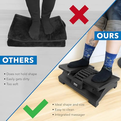 Mount-It! Foot Rest Under Desk, Dual Independent Pedals, Roller & Tilt