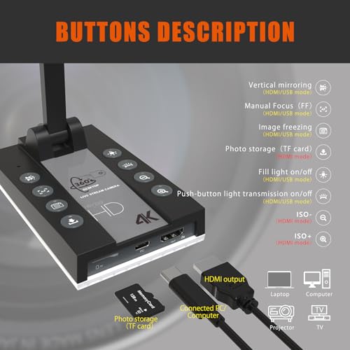 TreasLin Document Camera for Teachers HDMI USB-C 15MP HDIM Document Camera, Remote Learning Classroom Presentations Camera Art Classes Online Teaching with Multi Angle Rotation Adjustment LED Light
