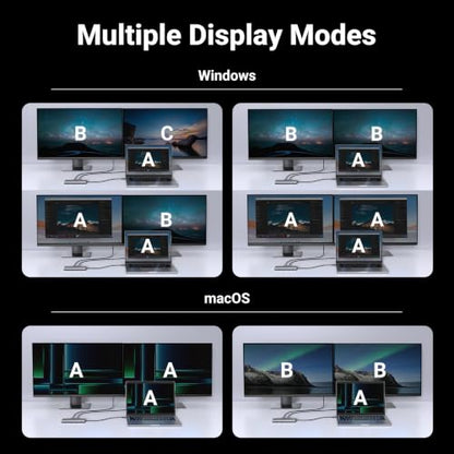 UGREEN USB C Docking Station Dual Monitor, 10-in-1 Laptop Dock with 2 HDMI