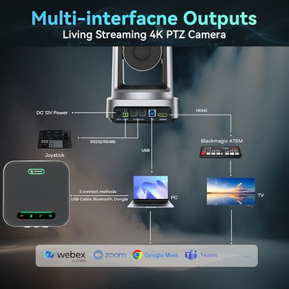 TONGVEO 4K AI 10X PTZ Conference Camera System＆ Bluetooth Speakerphone | 10X Optical Zoom 4K Video Camera, AI Auto Tracking 116° Wide-Angle, 16.4ft Audio Pickup Microphone for Church Worship - color: Silver