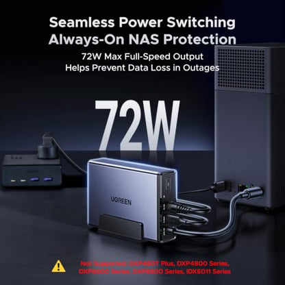 UGREEN NAS UPS US3000, 120W DC and 12000mAh Battery Backup | Uninterruptible Battery Power Supply Compatible for DH2300, DH4300 Plus, DXP2800, DXP4800 Plus, DXP4800 Pro, DXP480T Plus