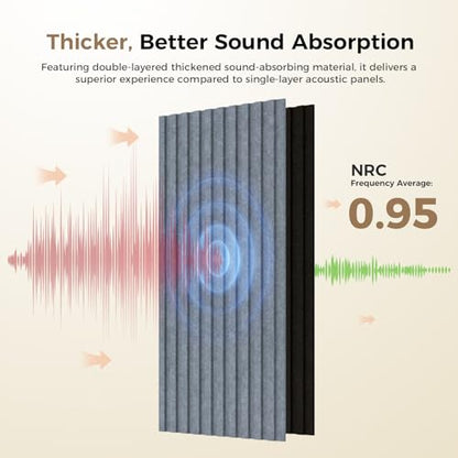 Sound Panels, 8 Pack Acoustic Wall Panels,48”x24”x0.72”,Gray - color: Grey, size: 8PCS
