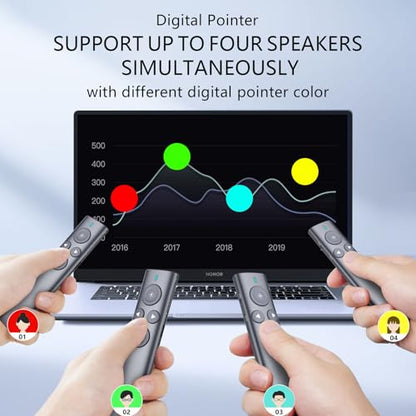 N95s Presentation Clicker for PowerPoint with Digital Laser Pointer | Magnifier/Highlight/Mouse Left Click, TV Screen&Projector Clicker, USB-C Rechargeable, 32GB Built-in Storage Receiver - color: Green - USB-A