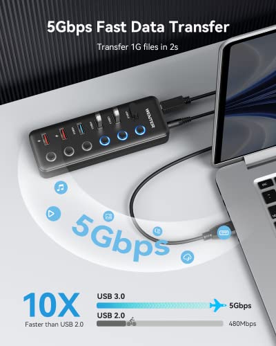 Powered USB Hub, Wenter 6-Port USB 3.0 Hub Splitter (4 USB 3.0 Data Ports + 2 QC 3.0 Fast Charging Ports) with Individual LED On/Off Switches, USB Hub 3.0 Powered with 36W AC Adapter for Mac, PC - size: 4 USB 3.0 Ports + ２Fast Charging ports
