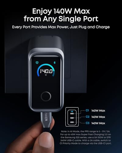 Anker Nano Power Strip & Prime Charger (Bundle)