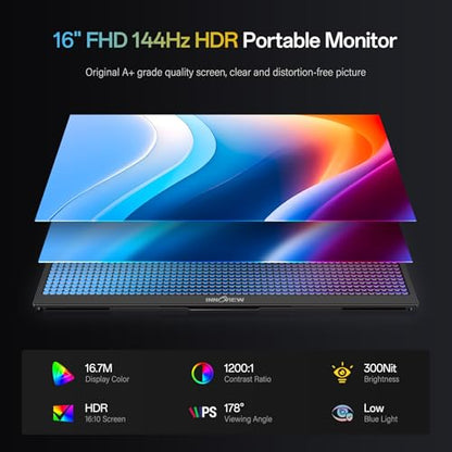 InnoView 16" Portable Monitor 144Hz Portable Gaming Monitor with Protective Sleeve, 1200P FHD External Monitor, Lightweight, Extra Second Screen for Laptop, PS5, Mac, Xbox (Not Includes Adapter) - size: 16 Inch