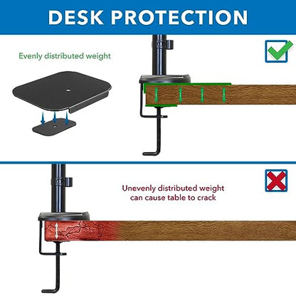 Mount-It! Monitor Mount Reinforcement Plate, Steel Desk Protector for Glass and Thin Tabletops, Compatible with C-Clamp and Grommet Mounts, Anti-Skid EVA Pads, Supports Multi-Monitor Setups