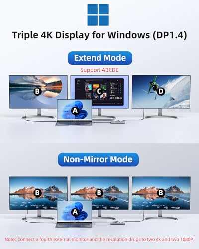 USB C Docking Station 4 Monitors, LIONWEI 13-in-1 USB C Hub for Laptop Mac - color: 13-in-1 (4 Monitor)
