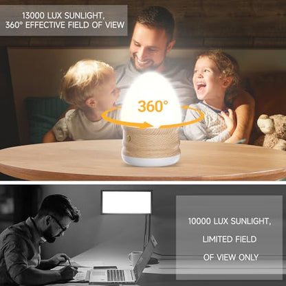 13000 Lux Daylight Lamp, UV-Free & Flicker-Free Desk Light | 3 Color Temperatures, Stepless Dimming, Timer and Remote Control for Home Office, Reading, Work and Daily Use