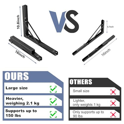 WALMANN 16 in Folding Wall Shelf Brackets, Wall Mount Collapsible Brackets | for Workbench/Table, 150 lbs Capacity, Space-Saving Shelf Hinges for Garage, Kitchen, Laundry, No Board - size: 16 Inch