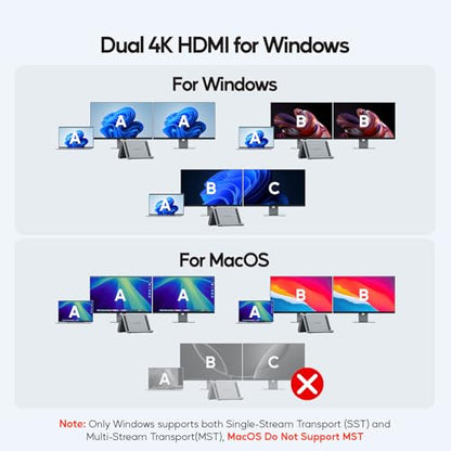 USB C Docking Station Dual Monitor, Laptop Dock for Windows with HDMI 4K