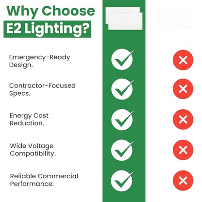 E2 LIGHTING 2 Pack 2x4 LED Flat Panel Light, Built in Emergency Battery - color: 2 pack w Battery