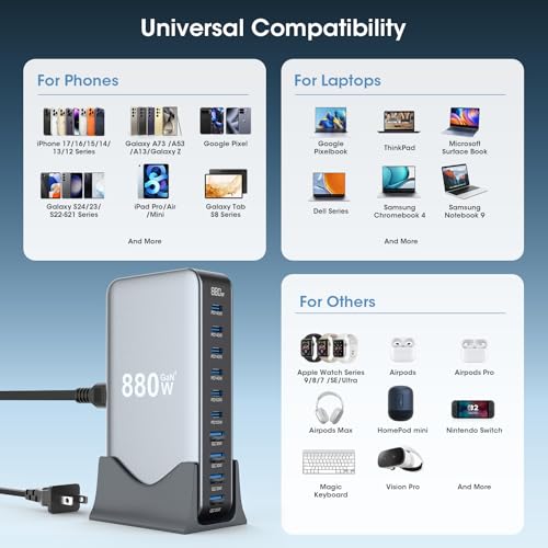 880W USB C Fast Charger Block, 10 Port USB Charging Station, GaN Ⅳ Pro 140W PD PPS Port for Multiple Devices,Laptop Wall Charger Compatible with DELL, HP, MacBook Pro,iPhone17/16 pro,Galaxy S24.
