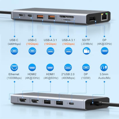 USB C Laptop Docking Station Dual Monitor HDMI USB C Hub Multiport Adapter