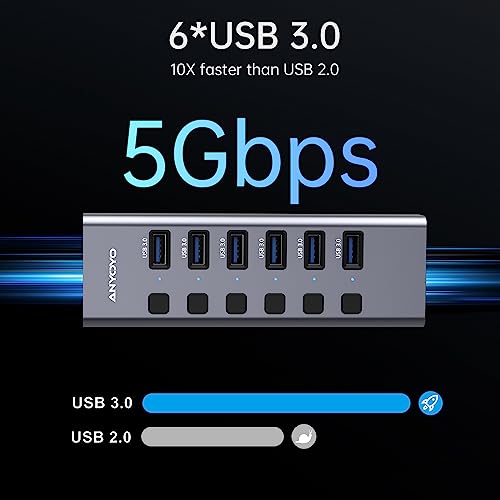 Powered USB Hub with TF/SD Card Reader, 8-Port USB 3.0 Hub with 6 USB 3.0 Data Ports, USB Spilter with Individual On/Off Switches，Aluminum USB Hub with AC Adapter for PC, Desktop, MacBook