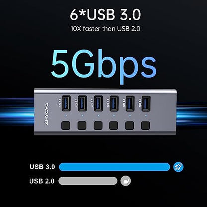 Powered USB Hub with TF/SD Card Reader, 8-Port USB 3.0 Hub with 6 USB 3.0 Data Ports, USB Spilter with Individual On/Off Switches，Aluminum USB Hub with AC Adapter for PC, Desktop, MacBook