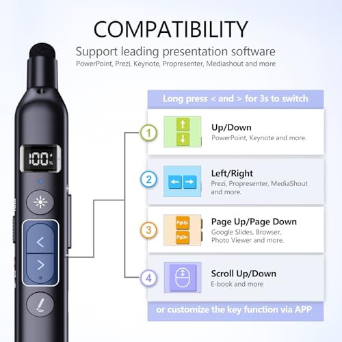 N21 Bluetooth Presentation Clicker for PowerPoint with Retractable Pointer | ①Laser Pointer②Telescopic touch pen③Countdown timer, vibration alert ④Customizable Button ⑤Rechargeable;battery level display - color: Black - Red Pointer