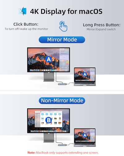 4 Monitors Docking Station 4K HDMI 9-in-1 LIONWEI USB C Hub for Laptop Mac - color: 9-in-1 (4 Monitor)