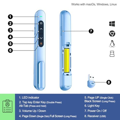 QUI Presentation Clicker with Volume Control, Wireless Presenter Remote | Plug & Play 2.4GHz USB Slide Advancer Compatible with Mac/Windows, Works with PowerPoint, Keynote, and Google Slides - color: Blue, size: S