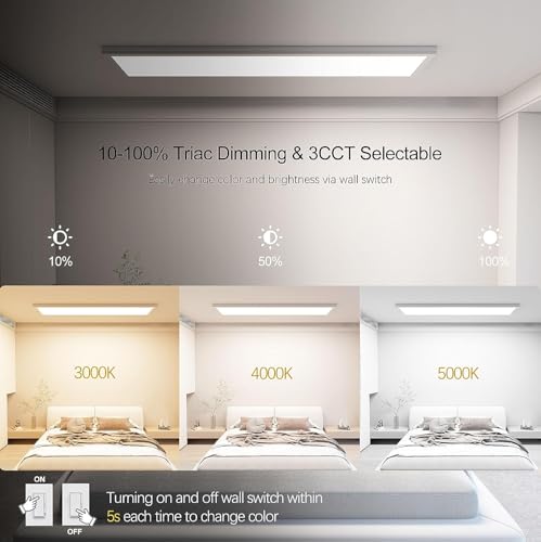 AIKVSXER 30 Pack 1x4 LED Flat Panel Light Surface Mount White, 5500LM 50W - color: White, size: 1x4FT 30PACK