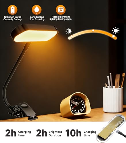 Jasput Clip-On Rechargeable Book Light for Reading in Bed