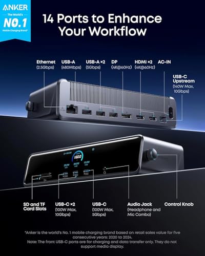 Anker Prime Docking Station (DL7400), 14-in-1 Triple Display, DisplayLink