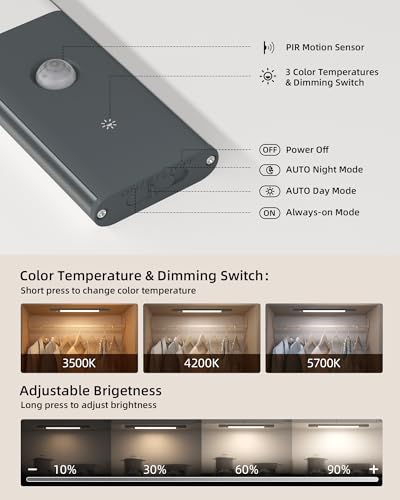EZVALO Under Cabinet Lights with 3 Extra 2200mAh Rechargeable Batteries - color: Gray, size: 3pcs + 3 batteries