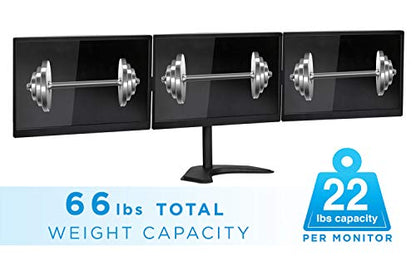 Mount-It! Triple Monitor Stand for Desk, 3 Monitor Mount Fits 19–27" Screens, Holds 15.4 lbs Each, Full Motion Triple Monitor Arm with Tilt Swivel Rotate, VESA 75x75, 100x100, Stable Freestanding Base