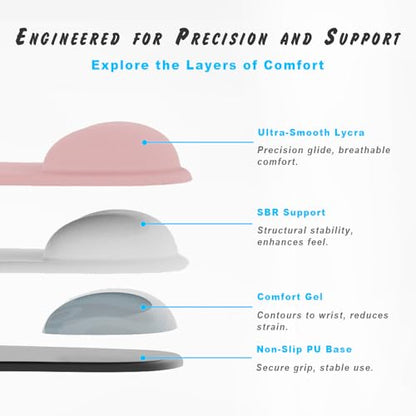 Office Mousepad with Gel Wrist Support - Ergonomic Gaming Desktop Mouse Pad Wrist Rest - Design Gamepad Mat Rubber Base for Laptop Computer -Silicone Non-Slip Special-Textured Surface (04Blue) - color: 04Blue