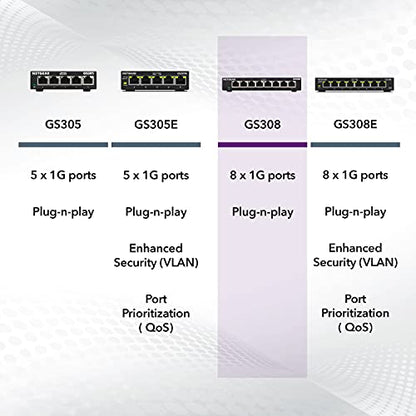 NETGEAR 8-Port Gigabit Ethernet Unmanaged Network Switch (GS308) | Essentials Model, Home Network Hub, Office Ethernet Splitter, Plug-and-Play, Silent Operation, Desktop or Wall Mount - size: 8 Port
