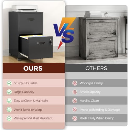 Metal 2 Drawer File Cabinet with Lock & Wheels for Office,Black | Small Mobile File Cabinets for Home Office, Under Desk Vertical Rolling File Cabinet Fit Hanging Files, Letter & A4 Documents - color: Black, style: 2 Drawers Mobile File Cabinet